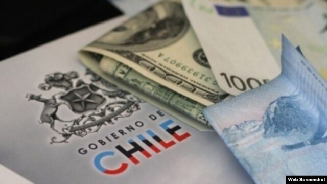 chile inversiones