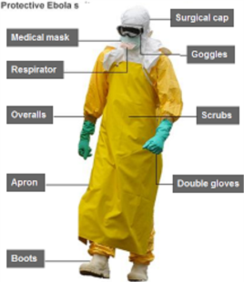 El PPE (Equipo de Protección Personal) que usa el personal que atiende a pacientes de ébola consta de nueve piezas.