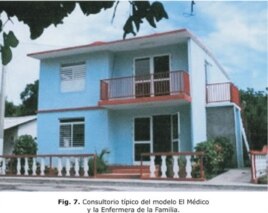 Casa de muñecas: así eran al principio los consultorios del médico de la familia