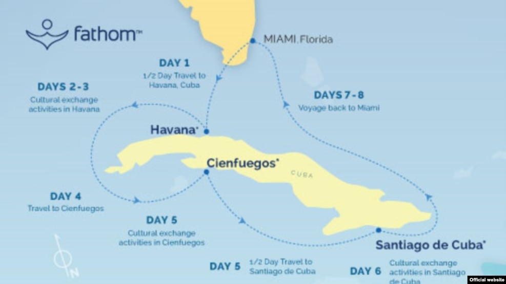 Itinerario de Crucero Adonia a Cuba 