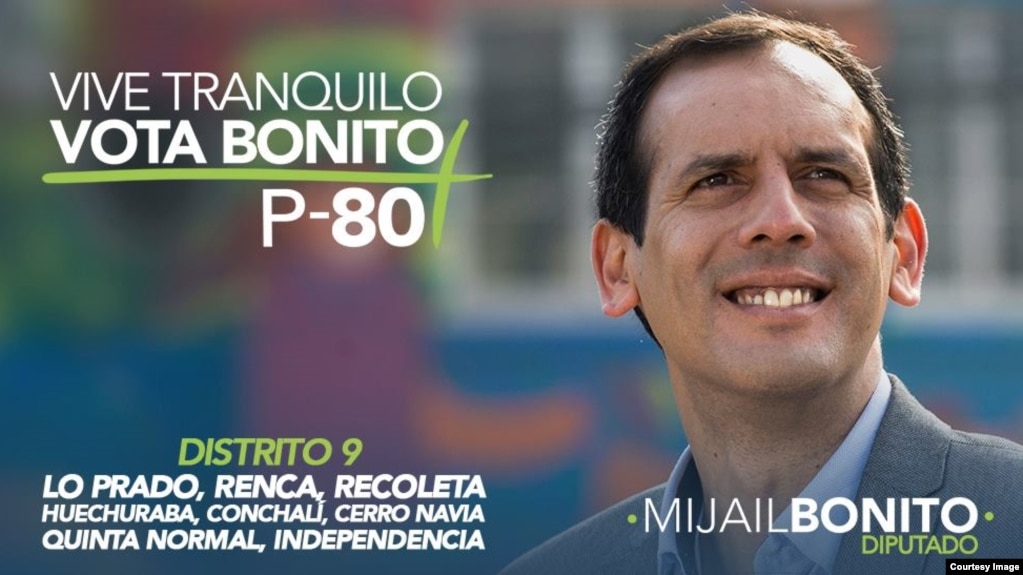 Mijaíl Bonito