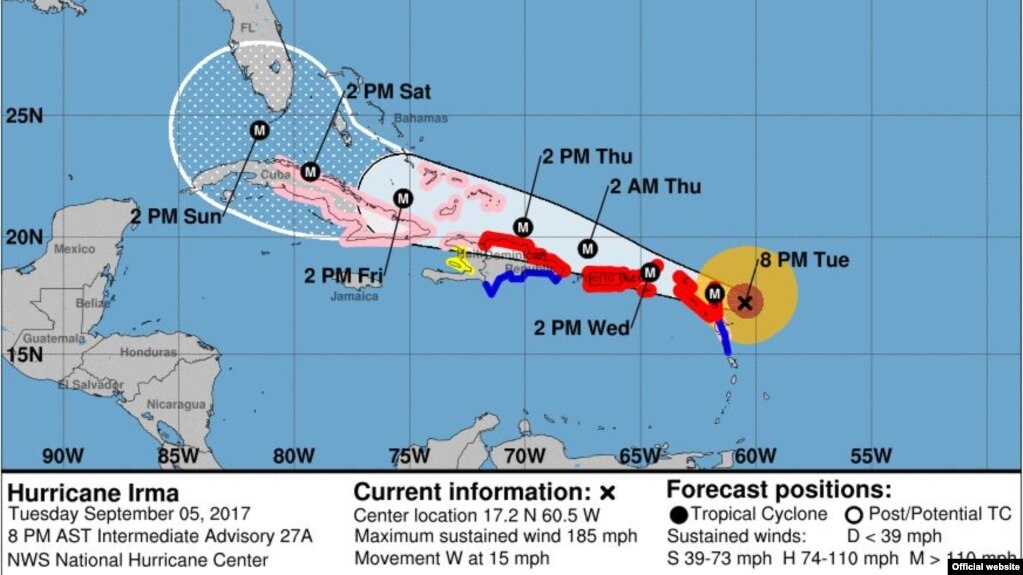 Pronóstico de trayectoria para el huracán Irma, según el bolet+inde las 8 pm del martes.