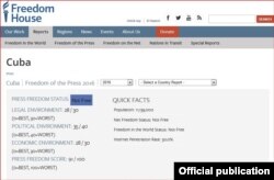El informe de Freedom House señala a Cuba como uno de los países "sin libertad de prensa".
